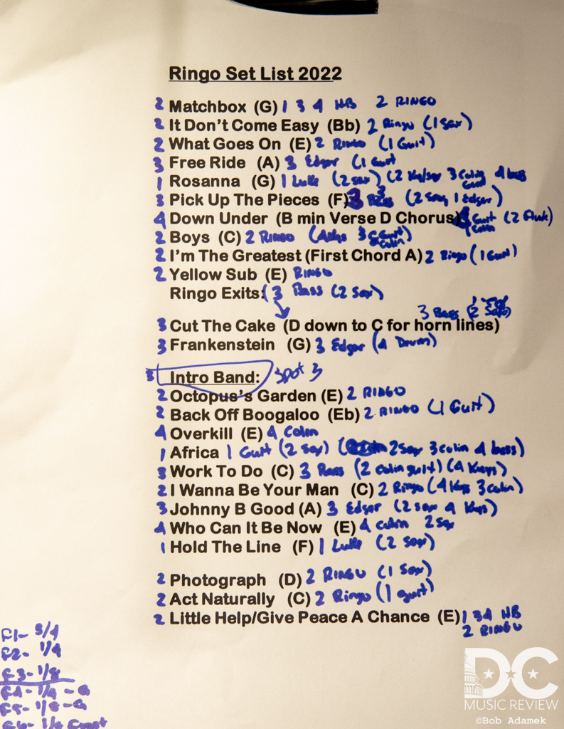 Ringo Starr & His All-Starr Band's setlist