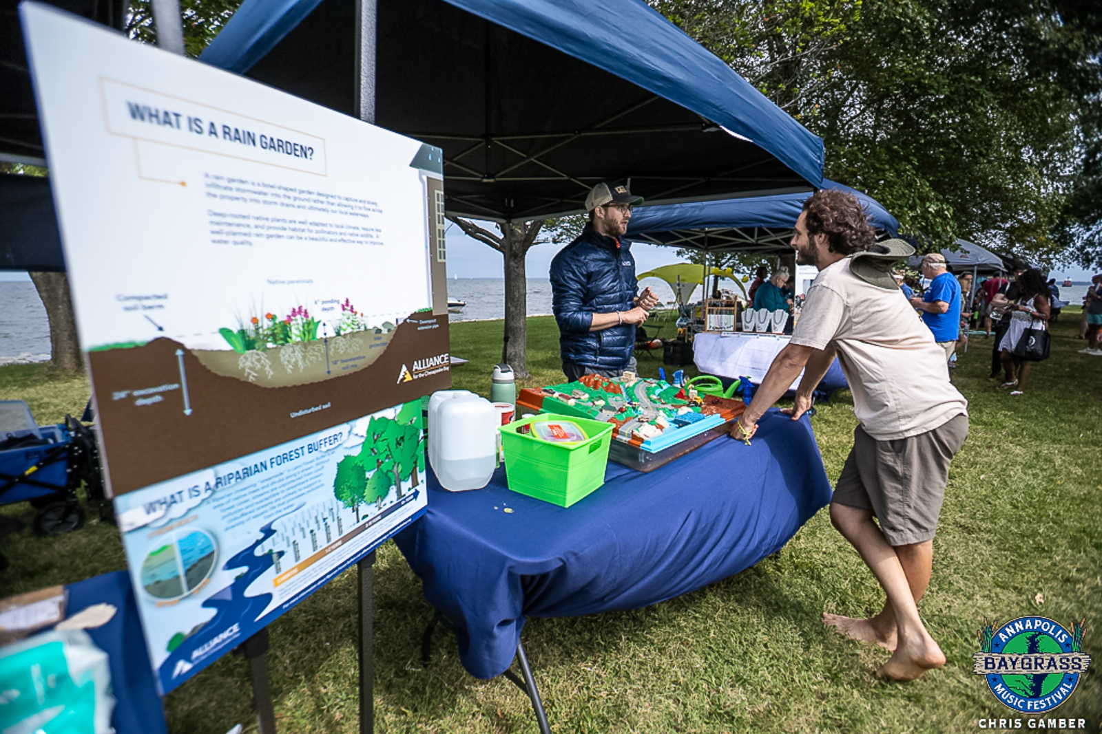 Photo Credit: Chris Gamber